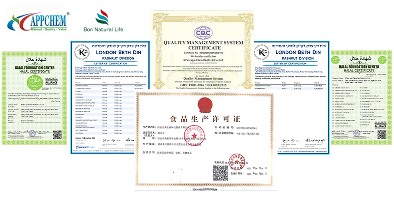 certificates certificates
